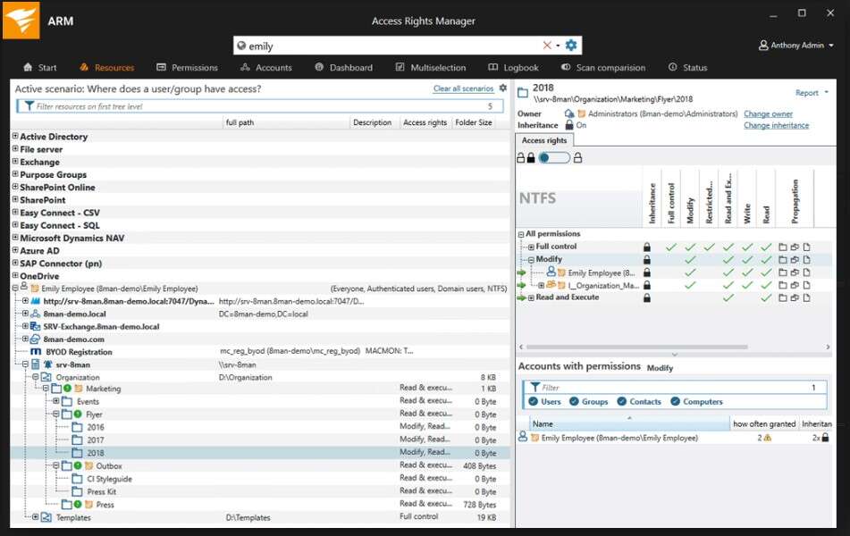 Access Right manager